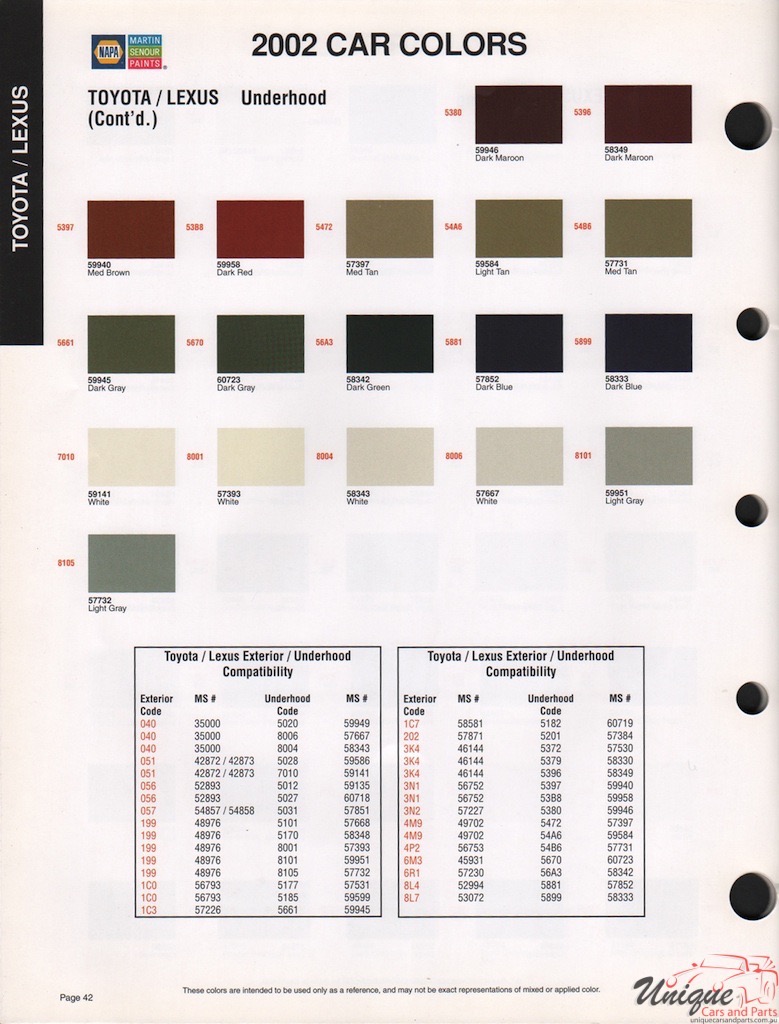 2002 Toyota Paint Charts Martin-Senour - 19senour 5